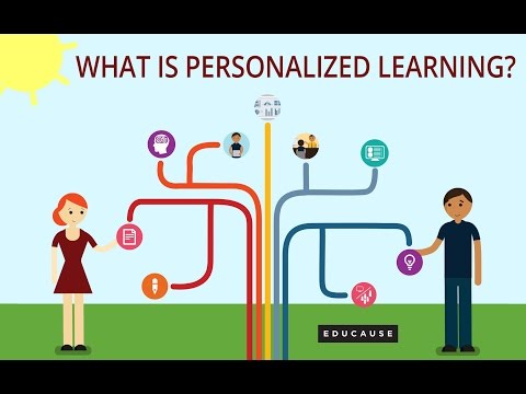 YouTube video about Customized Solutions: A Personalized Method for Success