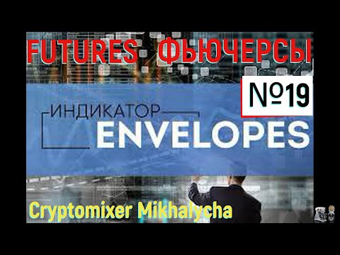 Фьючерсы. Технический индикатор. Индикатор Конверт. №19 /Futures. Technical indicator. Envelopes.№19