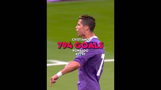 What If Only Club Goals Counted? 🏟️ PART 1 #ronaldo #bellingham #yamal #haaland