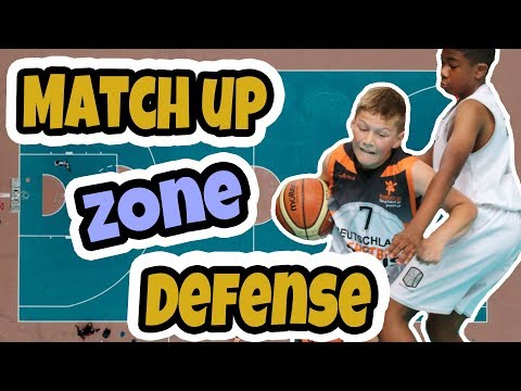 What is a Matchup Zone Defense in Basketball