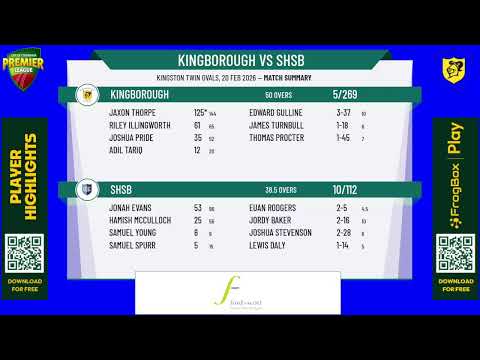 Kingborough v SHSB