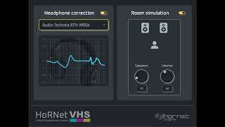 Video thumbnail for HoRNet releases VHS - Audio Plugin for Headphone Mixing by MusicGearz