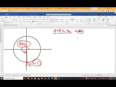 MATH 112 Unit Circle