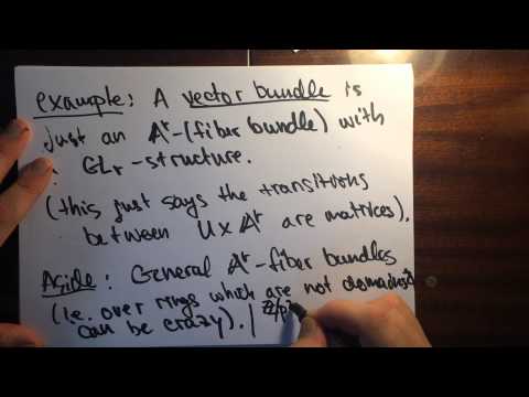 Introduction to Fiber Bundles part 2: Structure Groups