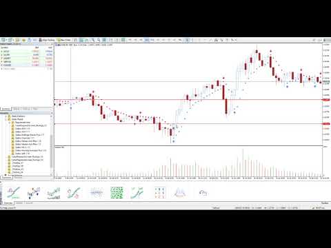 Video HiLo Activator Plus