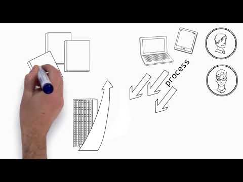 Corban OneSource video/presentation/materials