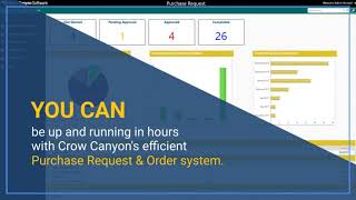 Purchase Orders & Purchase Requests YouTube Video