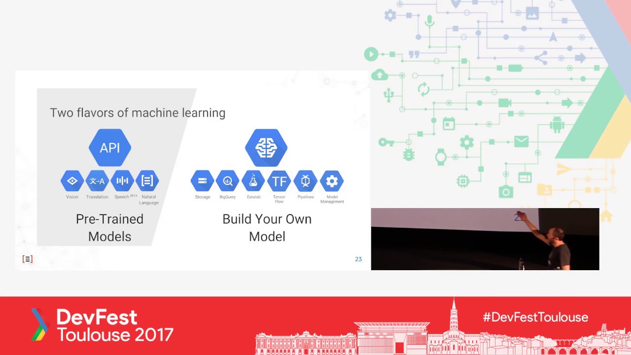 Faire du Machine Learning sans Data Scientist