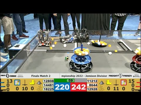 FTC Freight Frenzy: 8644 Brainstormers Scoring 384 at Worlds Division Finals with 12928 LightSaders