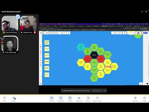 Virtual Chalet 26 April 2022 – Going beyond success and failure #becomingbetterdesigners