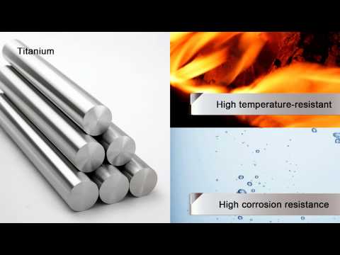 Titanium Powder Injection Molding MIM