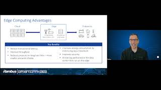 Powering AI/ML Inference with GDDR6 Memory - Rambus Design Summit 2023