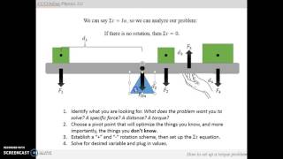 Kinematic rotations and torque equations