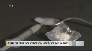 Horry County solicitor’s office clears nearly 40 murder cases in record-breaking 2025