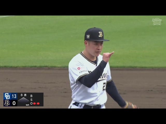 【ファーム】バファローズ・吉田輝星 1イニングをわずか7球で3者凡退に抑える!! 2024年5月30日 オリックス・バファローズ 対 中日ドラゴンズ