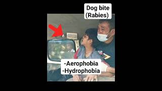 Aerophobia- Rabies #mbbs