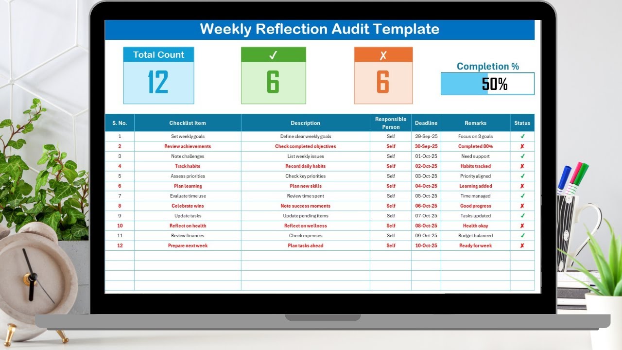 Weekly Reflection Audit