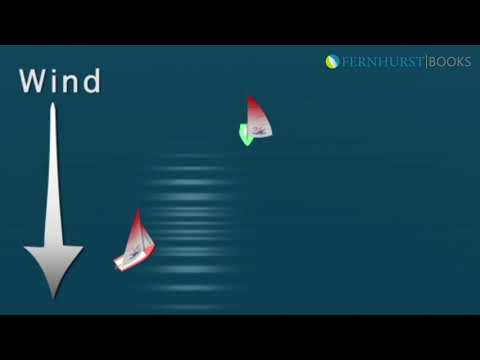 Sailing: A Beginner's Guide - Ch15 Rules of the Road