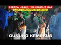 𝗦𝗥𝗔𝗚𝗘𝗡 How Much Is It Sis 120 Including The Room Bro Mount Kemukus On Friday Night