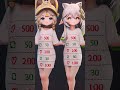 Genshin Impact MMD 4K 60FPS Nahida