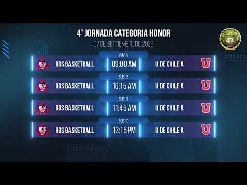 4° Jornada Torneo de Clausura 2025