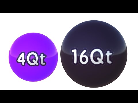 2048 balls  - 4 Duoquadragintillion