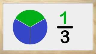 Fractions for 2nd Grade Kids - Partitioning Shapes Into Halves and Thirds