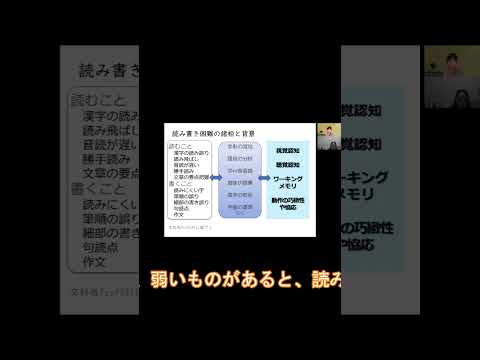 臨床技術学科 【発達性読み書き障害】発達性読み書き障害の要因はなに？　PARCふくしま　古里恵先生　#studylabo #st #shorts #リハビリ #言語聴覚士 #言語療法