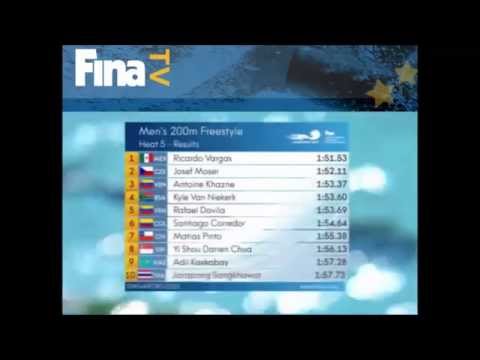 5to Mundial FINA Junior Singapore 2015   Preliminares 200 Libre Masculino  Heats 5