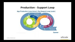 Metrics that matter - How do metrics relate to success?