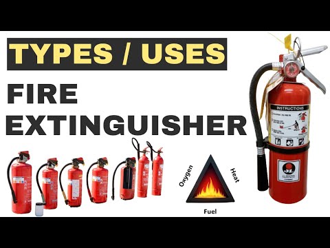 Abc Fire Extinguishers