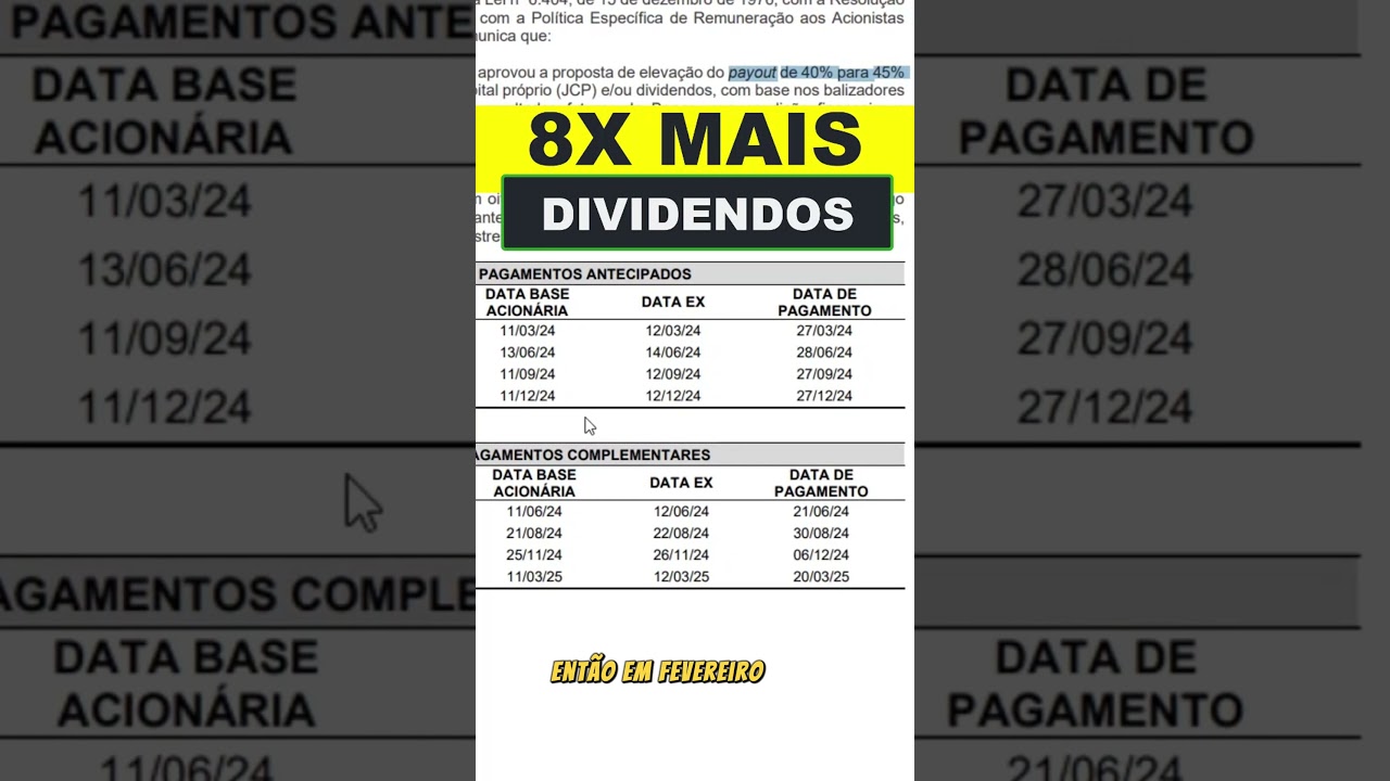 BBAS3 - 8 PAGAMENTOS DE DIVIDENDOS EM 2024 - DATA COM E VALORES POR AÇÃO EM FEVEREIRO DE 2024 #BBAS3