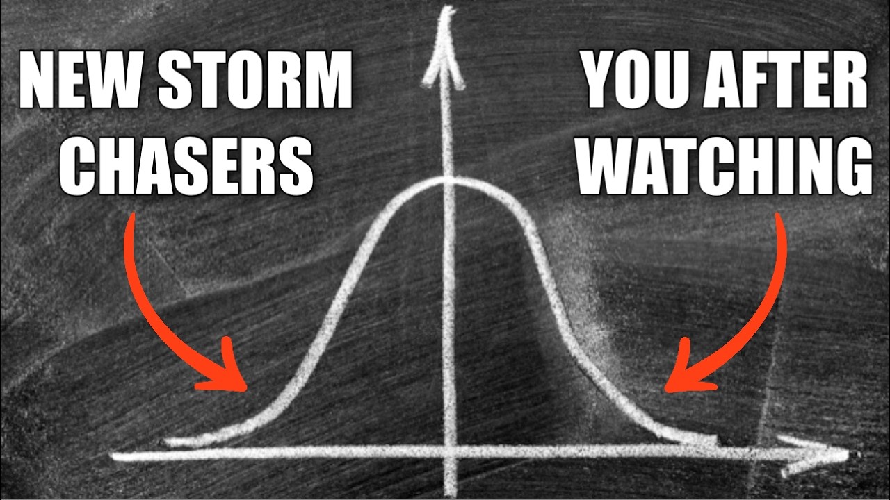 Give me 21 minutes and I'll teach you how to be a storm chaser.