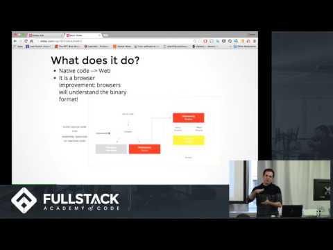 Introduction to Web Assembly - How WebAssembly Will Work and Why You Should Use It
