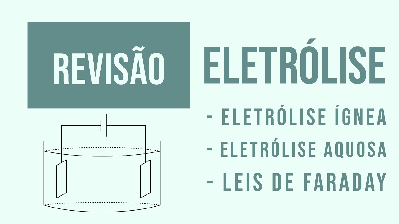ELETRÓLISE | ELETROQUÍMICA | AULA DE REVISÃO