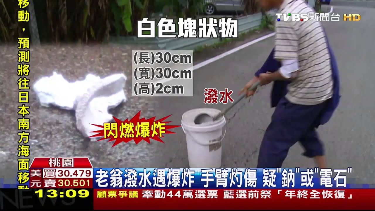香蕉園不明塊狀物冒煙 老翁潑水卻爆炸
