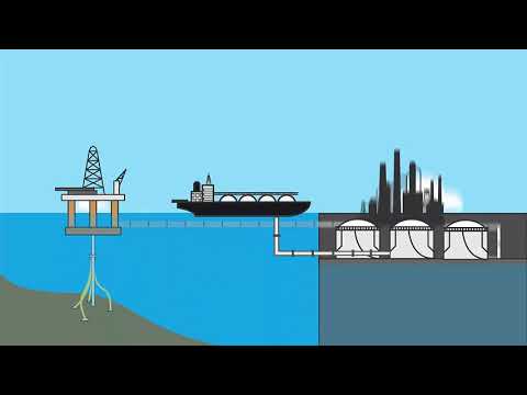 Fundamentals of upstream, midstream and downstream