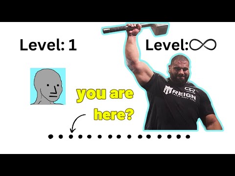 The 21 Power Levels of Armwrestling Explained - Where do you Rank?