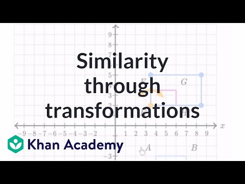 Defining similarity through angle-preserving transformations