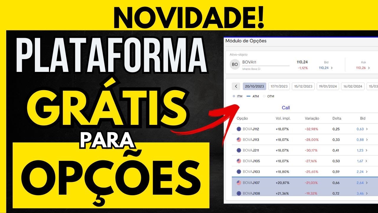 NOVO MÓDULO DE OPÇÕES GRÁTIS! PLATAFORMA COM MÓDULO DE OPÇÕES NO HOME BROKER DA NECTON E BTG