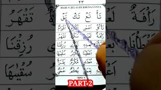 Download lagu BELAJAR MEMBACA IQRO 4 HAL 23 (PART 2) || CARA MUDAH MEMBEDAKAN HURUF HAMZAH 'AIN KAF QOF mp3 Download lagu BELAJAR MEMBACA IQRO 4 HAL 23 (PART 2) || CARA MUDAH MEMBEDAKAN HURUF HAMZAH 'AIN KAF QOF mp3