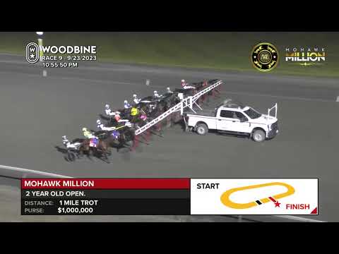 Mohawk, Sbred, September 23, 2023 Race 9 - MOHAWK MILLION