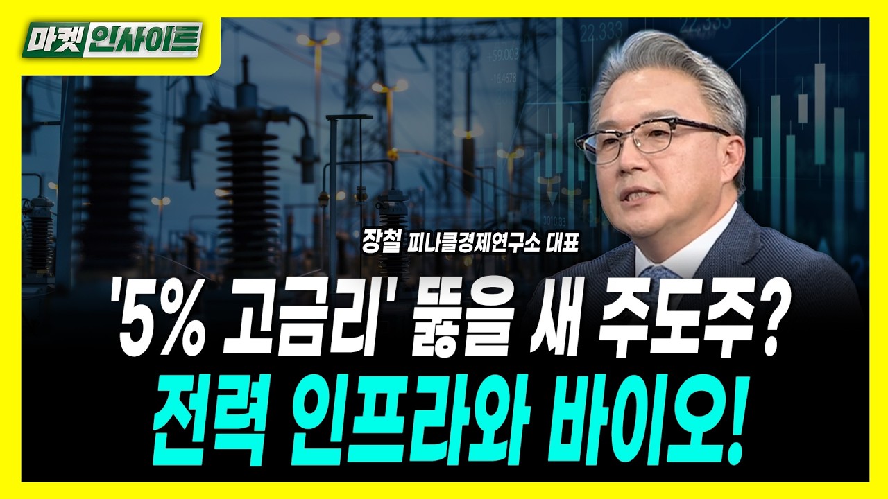 '5% 고금리' 뚫을 새 주도주? 전력 인프라와 바이오!ㅣ장재철 피나클경제연구소 대표
