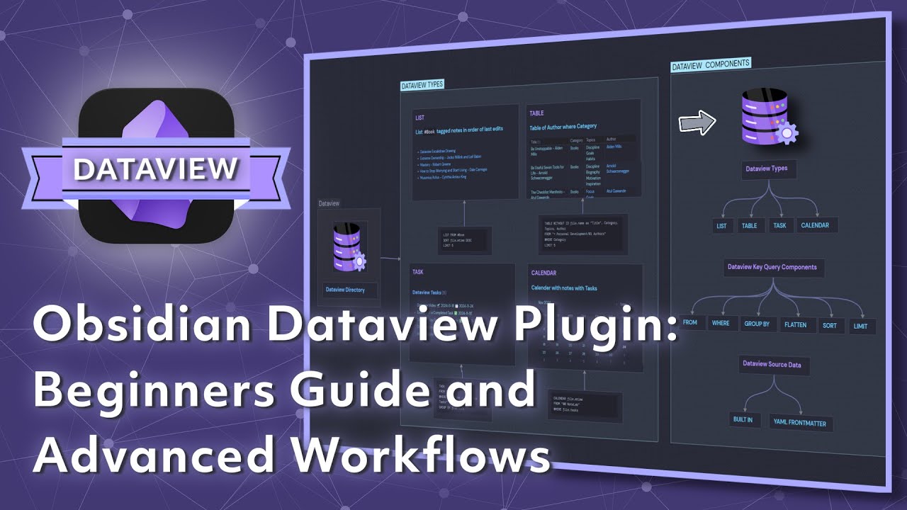 Obsidian Dataview Plugin: Beginners Guide and Advanced Workflows