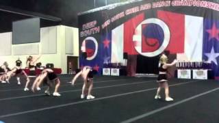 Starkville Southern Storm Tornadoes