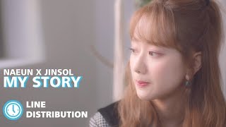 APRIL Unit NAEUN X JINSOL (나은x진솔) - 내 이야기(My Story) : Line Distribution (Color Coded)