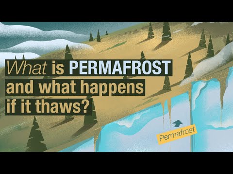 How the Climate System Works: Melted Permafrost
