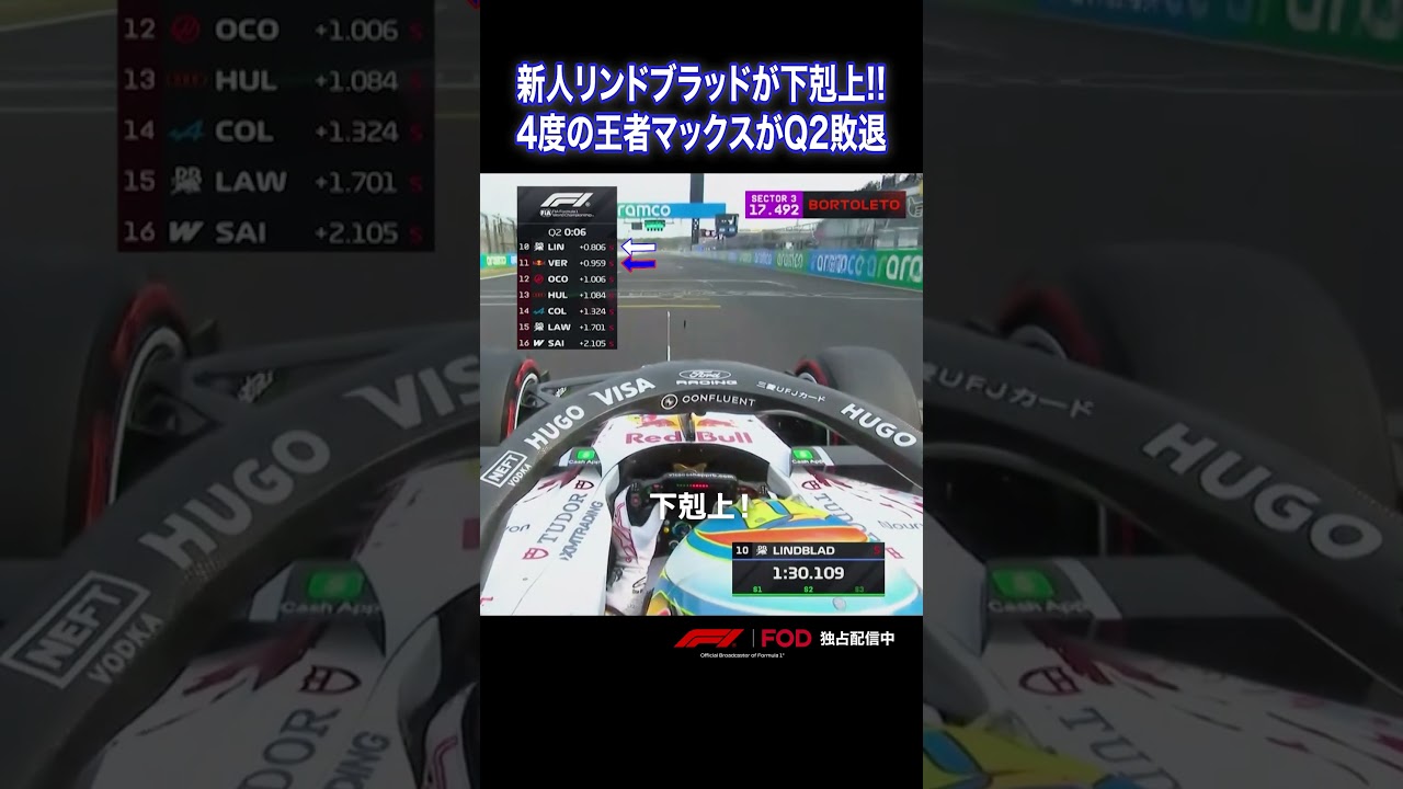 🏁日本GP予選Q2 大波乱！