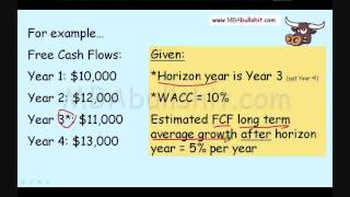 🔴 How to Value a Company in 3 Easy Steps - Valuing a Business Valuation Methods Capital Budgeting