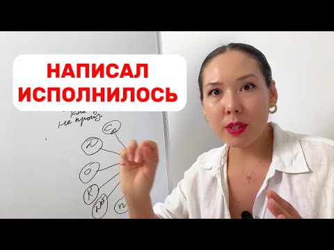 Практика 15. 100% гениальнейший способ исполнения желаний.